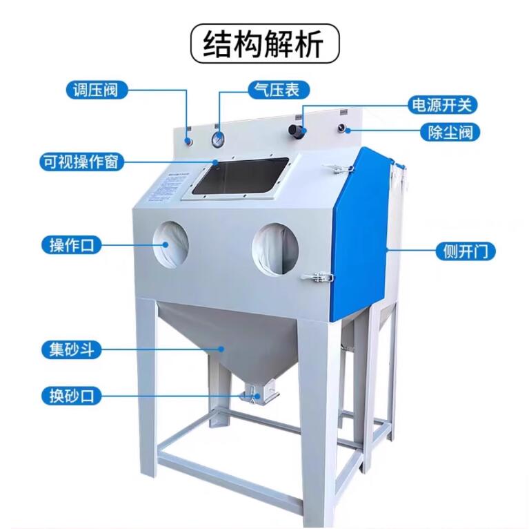 SylhetSandblasting machine